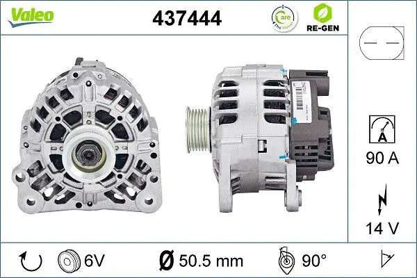 Generator / Alternator VALEO RE-GEN REMANUFACTURED 437444