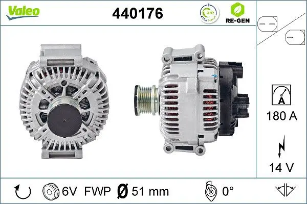 Generator / Alternator VALEO RE-GEN REMANUFACTURED 440176