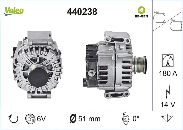 Generator / Alternator VALEO RE-GEN REMANUFACTURED 440238
