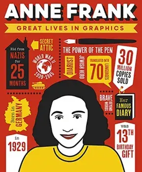 Great Lives in Graphics: Anne Frank, Hardback/Books Button