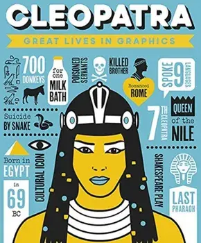 Great Lives in Graphics: Cleopatra, Hardback/Books Button