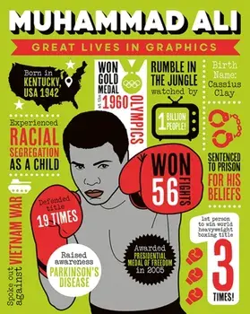Great Lives in Graphics: Muhammad Ali, Hardback/***