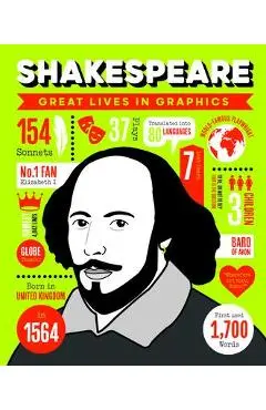 Great Lives in Graphics: Shakespeare - Button Books
