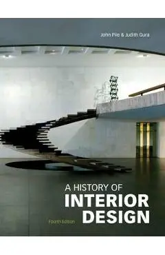History of Interior Design