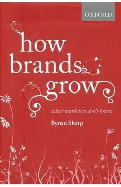How Brands Grow