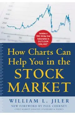 How Charts Can Help You in the Stock Market (Pb) - William Jiler