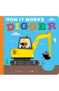 How It Works: Digger - Molly Littleboy