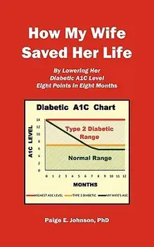 How My Wife Saved Her Life: By Lowering Her Diabetic A1c Level 8 Points in 8 Months, Paperback/Paige E. Johnson