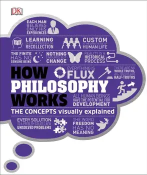 How Philosophy Works: The Concepts Visually Explained/***