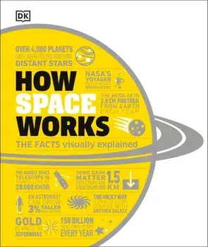 How Space Works/***
