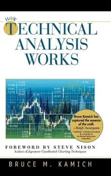 How Technical Analysis Works (New York Institute of Finance), Hardcover/Bruce Kamich