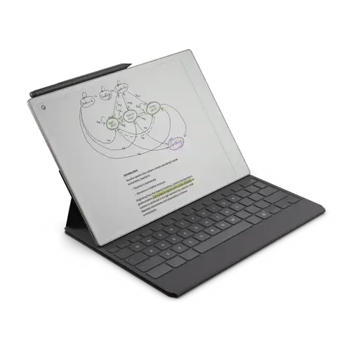 Husa cu tastatura reMarkable pentru reMarkable Paper Pro, Layout US (Negru)