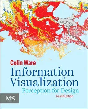 Information Visualization. Perception for Design, Paperback/Colin Ware