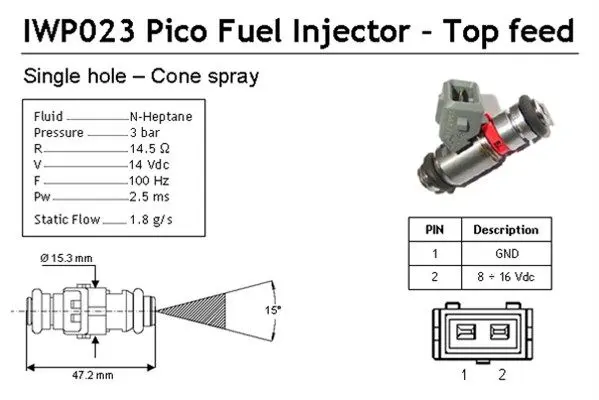 Injector MAGNETI MARELLI 214310002310