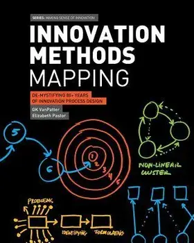Innovation Methods Mapping: De-mystifying 80+ Years of Innovation Process Design, Paperback/Elizabeth Pastor