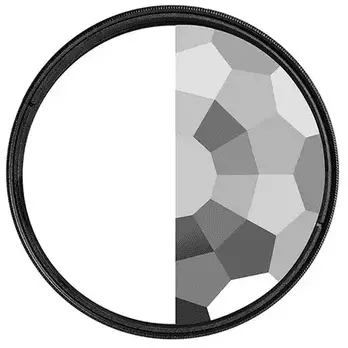 iShoot Filtru 77mm caleidoscop fractal Refractie Imagini multiple FF035