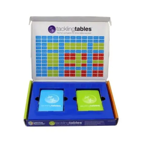 Joc matematic - tacklingtables™