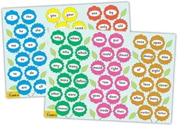 Jolly Phonics Tricky Word Posters (in Print Letters), Hardcover/Sue Lloyd