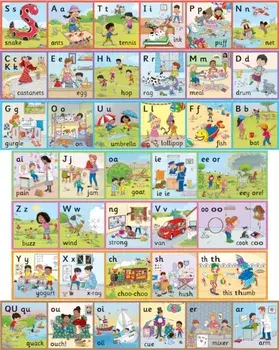 Jolly Phonics Wall Frieze. in Precursive Letters/Sue Lloyd