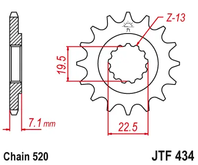 JT - Pinion (fata) JTF434, 15 dinti - GN250 GZ250 DR500 SP400 370