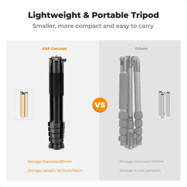 K&F Concept 75" Lightweight Tripod, Camera Compact Tripod with Remote and 2-in-1 Phone Holder