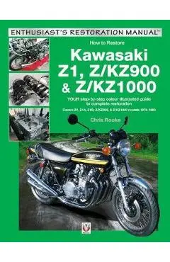 Kawasaki Z1, Z/KZ900 & Z/KZ1000