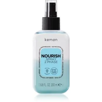 Kemon Group Nourish fixativ