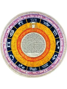 Ketubah Renaissance. The Artful Modern Revival of the Jewish Marriage Contract, Hardback/Michael Shapiro
