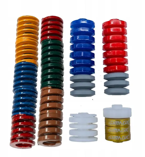 Kit de tuning Simagic – P-ORP(H), pentru P1000/P1000i