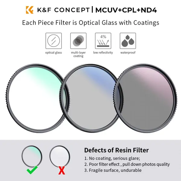 Kit filtre K&F 62mm (MCUV+CPL+ND4) cu lavetă de curățare și husă Nano-Klear.