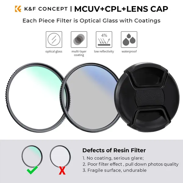 Kit K&F 49mm cu 2 filtre (MCUV/CPL), husă pentru filtre, capac obiectiv și 3 lavete de curățare.