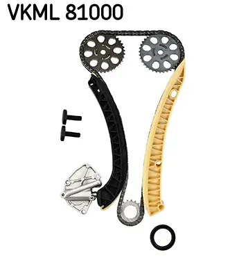 Kit lant distributie SKF VKML 81000