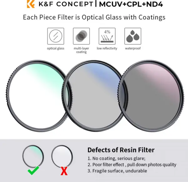 Kit profesional K&F 55mm cu 3 filtre (MCUV/CPL/ND4), husă pentru filtre și 3 lavete de curățare.
