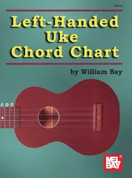 Left-Handed Uke Chord Chart/William Bay