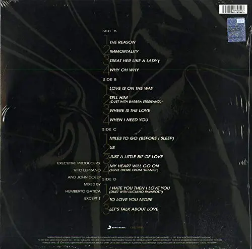 Let's Talk About Love - Vinyl | Celine Dion