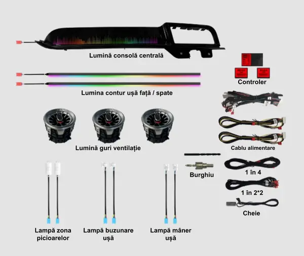 Lumini ambientale dedicate Ford Mustang 6 2015-2023, RGB Acrilice 12 in 1 Dinamice cu efect symphony, Control din Aplicatie Bluetooth Buton