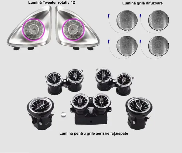 Lumini ambientale dedicate Mercedes-Benz E CLASS W213 2017-2023, RGB Acrilice 14 in 1 Statice cu efect RGB, Control din Aplicatie Bluetooth Buton