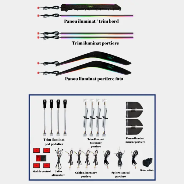 Lumini ambientale dedicate Toyota Corolla 12 2018-2023, RGB Acrilice 18 in 1 Dinamice cu efect symphony, Control din Aplicatie Bluetooth Buton