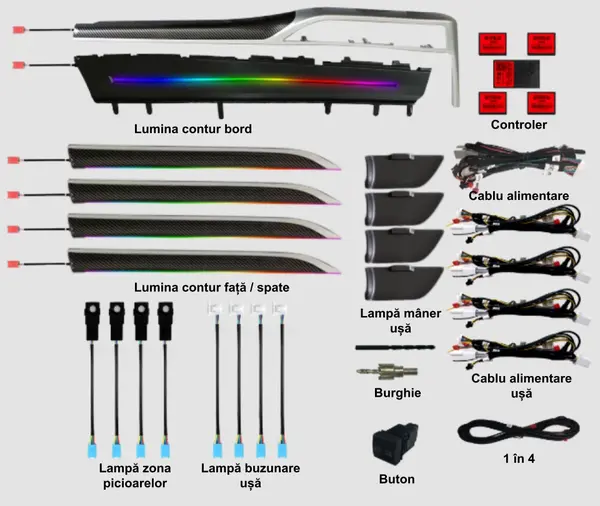 Lumini ambientale dedicate Toyota Highlander 2015-2021, RGB Acrilice 18 in 1 Dinamice cu efect symphony, Control din Aplicatie Bluetooth Buton