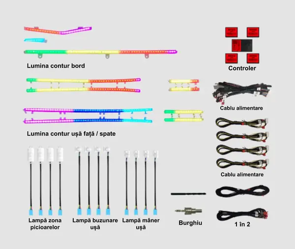 Lumini ambientale dedicate Volvo XC90 2002-2014, XC90 2015-2023, RGB Acrilice 18 in 1 Dinamice cu efect symphony, Control din Aplicatie Bluetooth