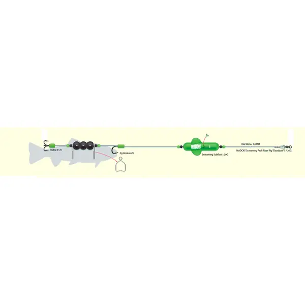 MADCAT Screaming Profi River Rig Deadbait 1.00mm Nr.1/0-6/0 180cm 20g