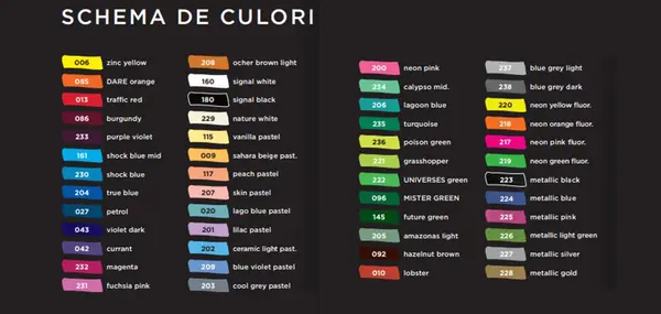 Marker acrilic, varf 4mm, One4All 227HS Molotow