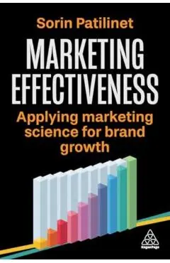 Marketing Effectiveness - Sorin Patilinet