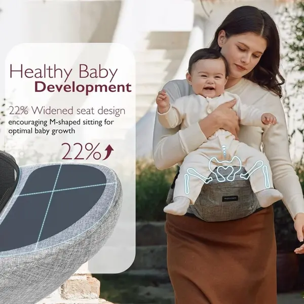 Marsupiu tip sezut, cu suport lombar pentru parinti Momcozy M Grey