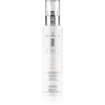Medavita IDOL Liss Defence Thermo Protector cremă hrănitoare și termo-protectoare pentru păr