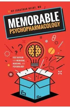 Memorable Psychopharmacology - Jonathan P. Heldt M. D.
