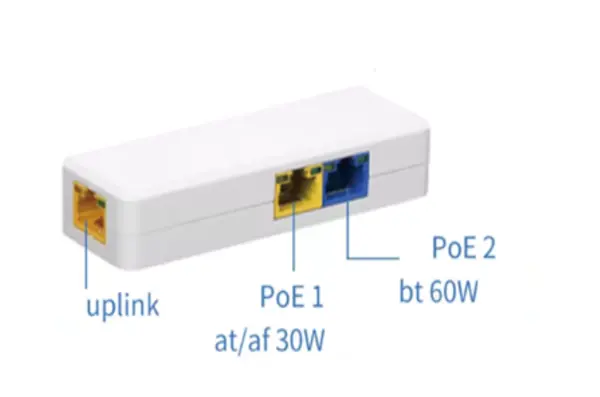 Modul cu retransmitere PoE Cascade 60W POE-69P30F