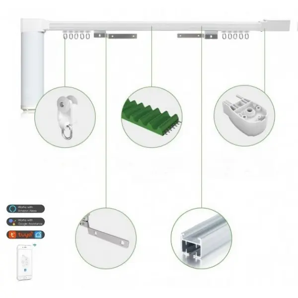 Motor cu sina aluminiu pentru perdele si draperie electrica 300-400cm