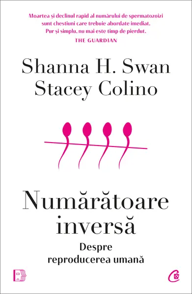 Numărătoare inversă