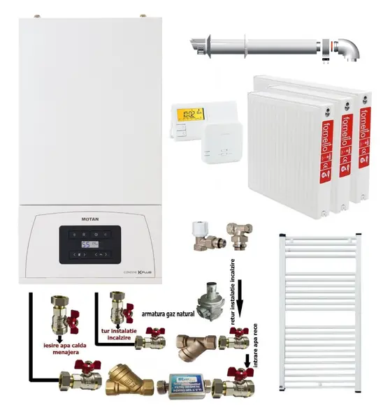 Pachet apartament cu 2 camere, centrala termica pe gaz in condensare Motan Condens KPlus 22.5 kW, kit evacuare, termostat, calorifere otel, kit armaturi centrala, robineti calorifer